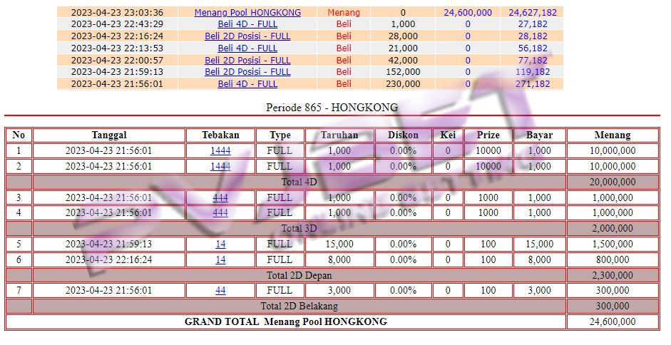 TEMBUS 1 SET TOGEL HONGKONG 24JTAN”