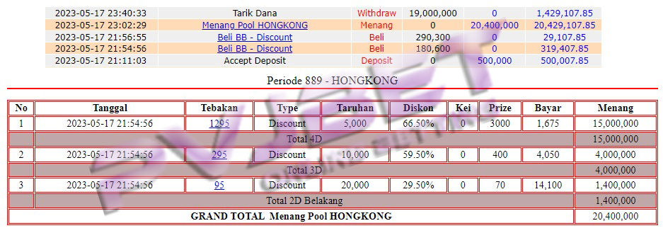 TEMBUS 1 SET TOGEL HONGKONG 20JTAN”