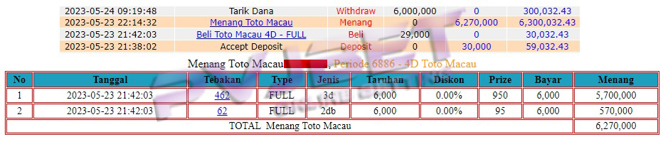 JP 3D 2D TOGEL TOTOMACAU 6JTAN”