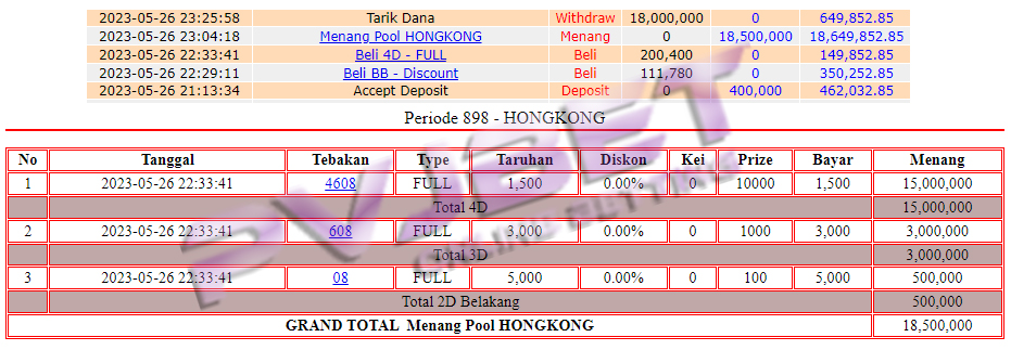 TEMBUS 1 SET TOGEL HONGKONG 18JTAN”