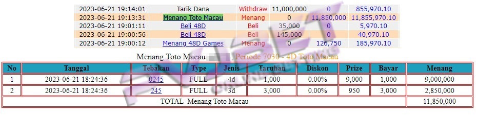 JP 4D 3D TOGEL TOTOMACAU 11JTAN”