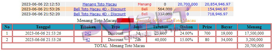 JP 3D 2D TOGEL TOTOMACAU 20JTAN”