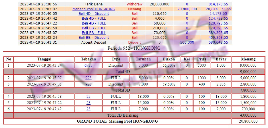 TEMBUS 1 SET TOGEL HONGKONG 20JTAN”