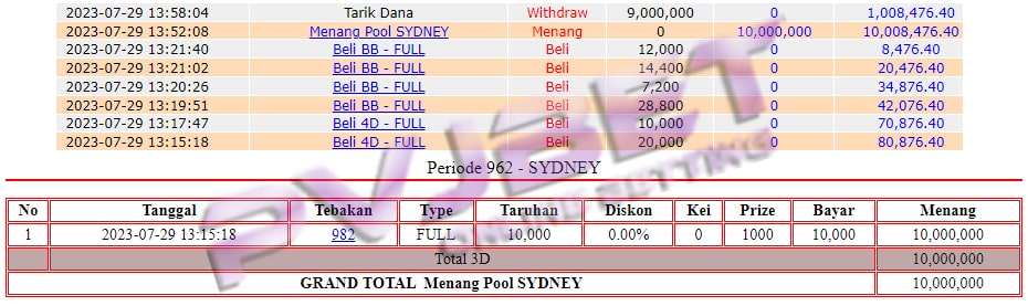 JP 3D TOGEL SYDNEY 10JT”