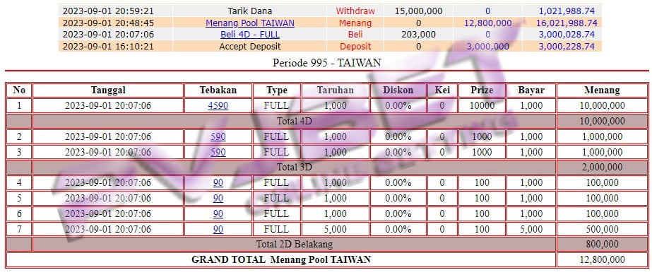 JP 1 SET TOGEL TAIWAN 12JTAN”