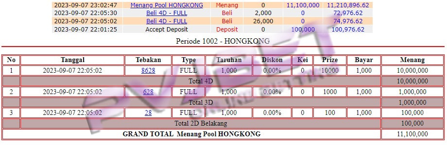 JP 1SET TOGEL HONGKONG 11JT”