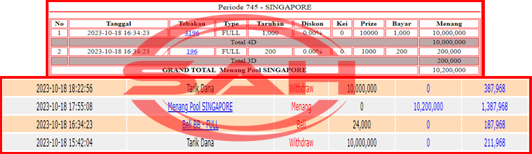 JP TOGEL 2D SINGAPORE 10JTAN”