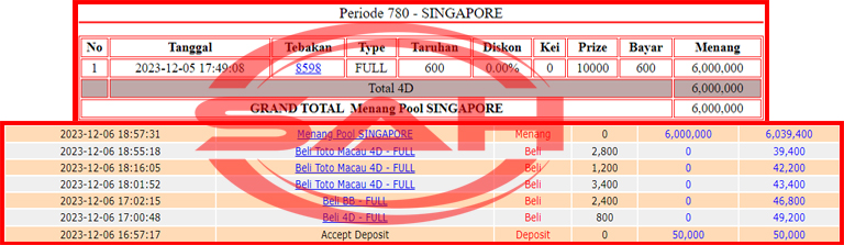 JP TOGEL 4D SINGAPORE 6JTAN”